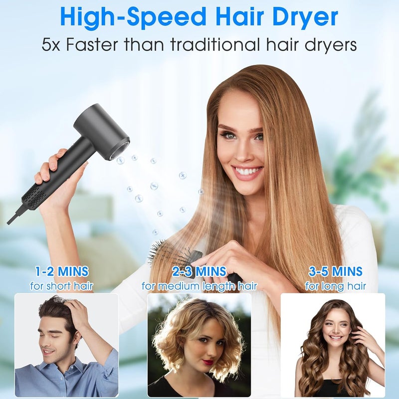 KARFUN Plasma Hair Dryer, 1500W High Speed Blow Dryer with Plasma Tech (Positive+Negative Ionic), LED Display, 5 Temps 2 Speed, Thermo-Control, Fast Drying Plasma Hairdryer for Home or Travel (Gray) - Image 4